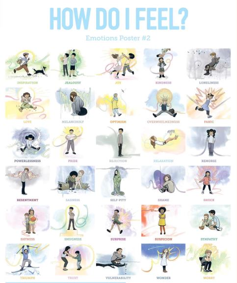 How Do I Feel Poster Set