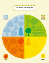 Load image into Gallery viewer, Montessori: My First Box of the Seasons: On Sale was $40.95 - The Sensory Studio