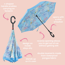 Load image into Gallery viewer, Annabel Trends Umbrella: Shelly Beach - The Sensory Studio