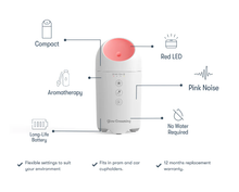 Load image into Gallery viewer, Glow Dreaming - Sleep Easy Travel Size + (Bonus Oil): On Sale was $110.00 - The Sensory Studio