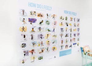 How Do I Feel? Poster Set by Rebekkah Lipp