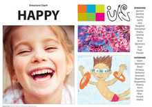 Load image into Gallery viewer, Emotions Art &amp; Language Chart Pack A3