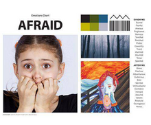 Load image into Gallery viewer, Emotions Art &amp; Language Chart Pack A3