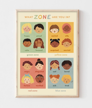 Load image into Gallery viewer, Lauren Sissons Studio: What Zone Are You In? A4 Poster