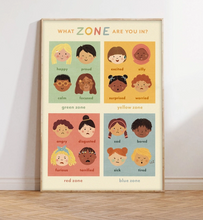 Load image into Gallery viewer, Lauren Sissons Studio: What Zone Are You In? A4 Poster