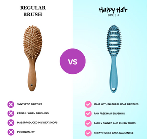 Happy Hair Brush Detangler Mini Brush - Teal - The Sensory Studio