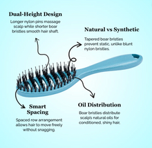 Load image into Gallery viewer, Happy Hair Brush Detangler Mini Brush - Teal - The Sensory Studio