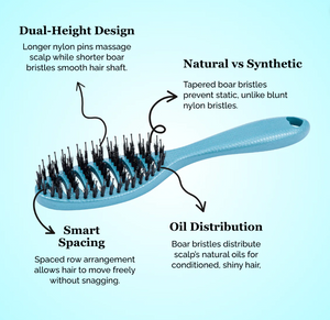 Happy Hair Brush Detangler Mini Brush - Teal - The Sensory Studio