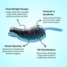 Load image into Gallery viewer, Happy Hair Brush Detangler Paddle Brush - Teal - The Sensory Studio