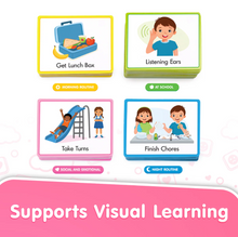 Load image into Gallery viewer, Junior Learning Communication Cards