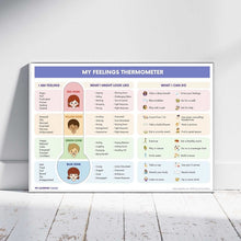 Load image into Gallery viewer, My Learning Toolbox: My Feelings Thermometer Poster