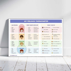 My Learning Toolbox: My Feelings Thermometer Poster