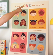 Load image into Gallery viewer, Lauren Sissons Studio: What Zone Are You In? A4 Poster: On Sale