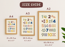 Load image into Gallery viewer, Lauren Sissons Studio: What Zone Are You In? A4 Poster
