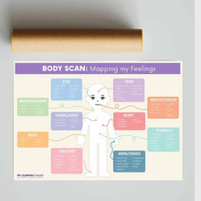 Load image into Gallery viewer, My Learning Toolbox: Body Scan - Mapping My Feelings Poster