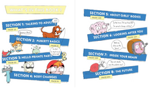 Load image into Gallery viewer, Bundle Pack: Guy's Guide &amp; Girl's Guide to Puberty by Michelle Mitchell