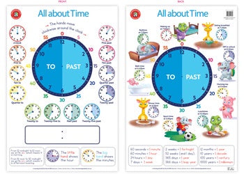 All About Time Poster