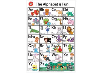 The Alphabet of Animals Poster