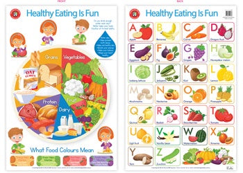 Healthy Eating is Fun Poster