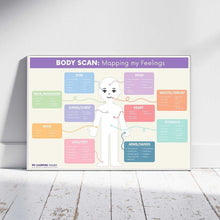 Load image into Gallery viewer, My Learning Toolbox: Body Scan - Mapping My Feelings Poster