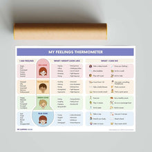 Load image into Gallery viewer, My Learning Toolbox: My Feelings Thermometer Poster